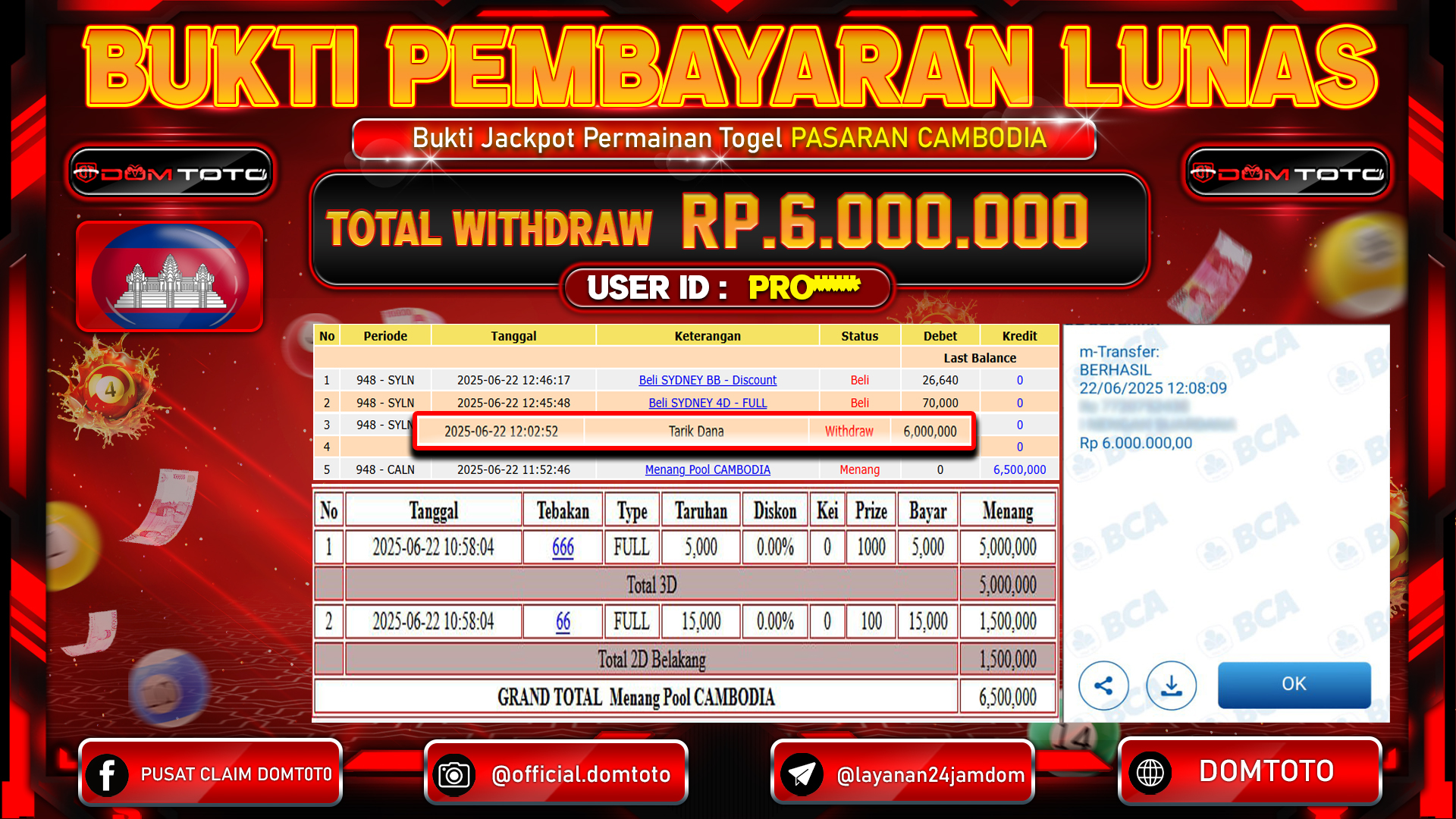 JACKPOT TOGEL PASARAN CAMBODIA 22  JUNI 2025